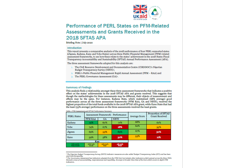 Performance of PERL States on PFM-Related Assessments and Grants Received in the 2018 SFTAS APA