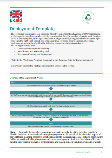 Deployment Template