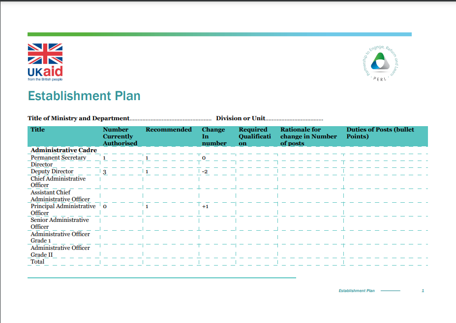 4C Establishment and Workforce Planning Template