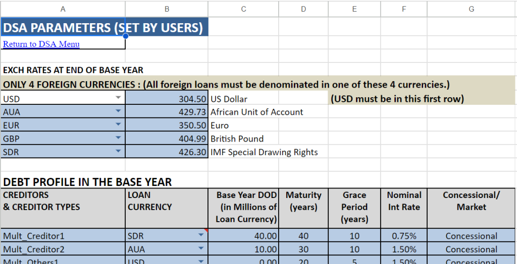 Wazobia State DSA-MTDS Workbook 2018 v3